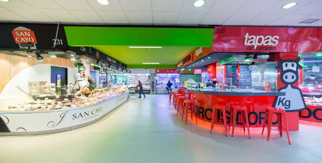 Mercado de Las Ventas