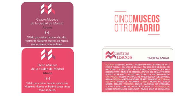 Tarjetas turísticas para Museos estatales de Madrid
